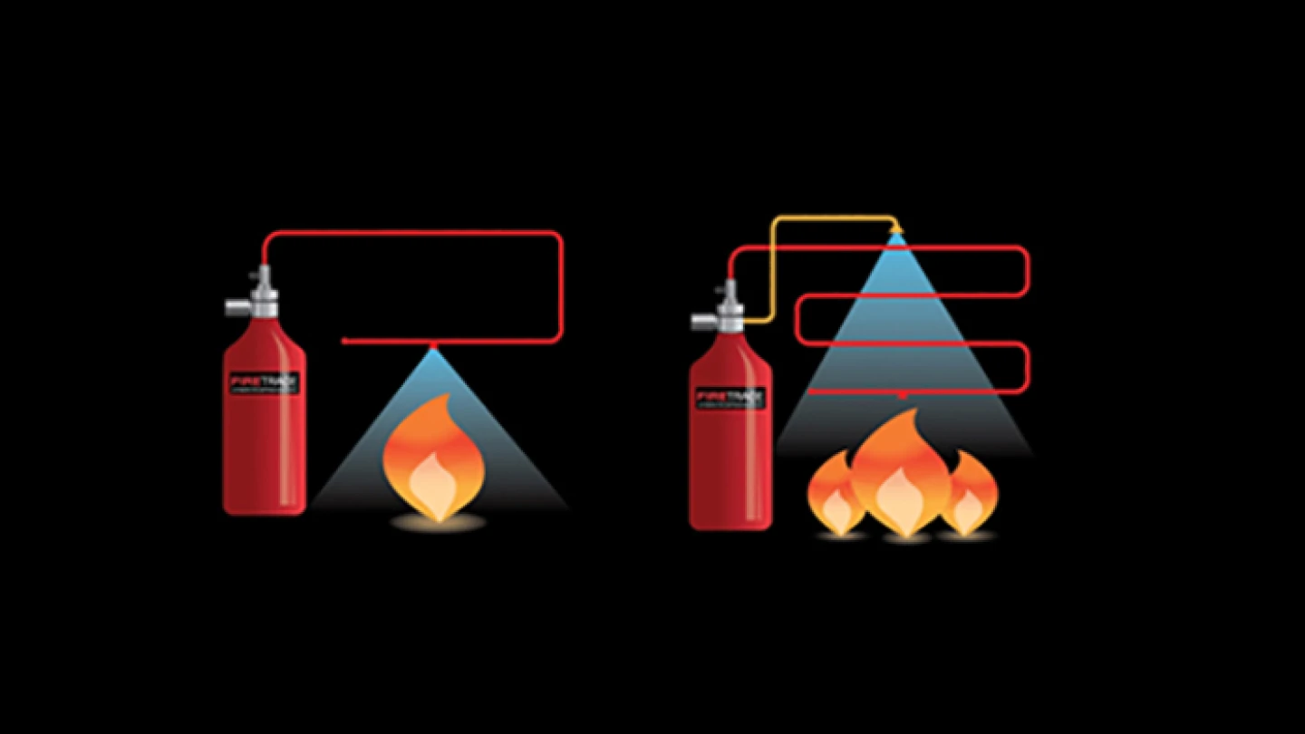 How does a clean agent extinguish fires