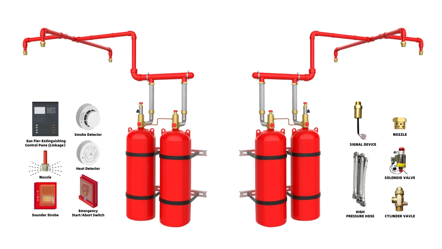 Components of the Novec 1230 fire suppression system