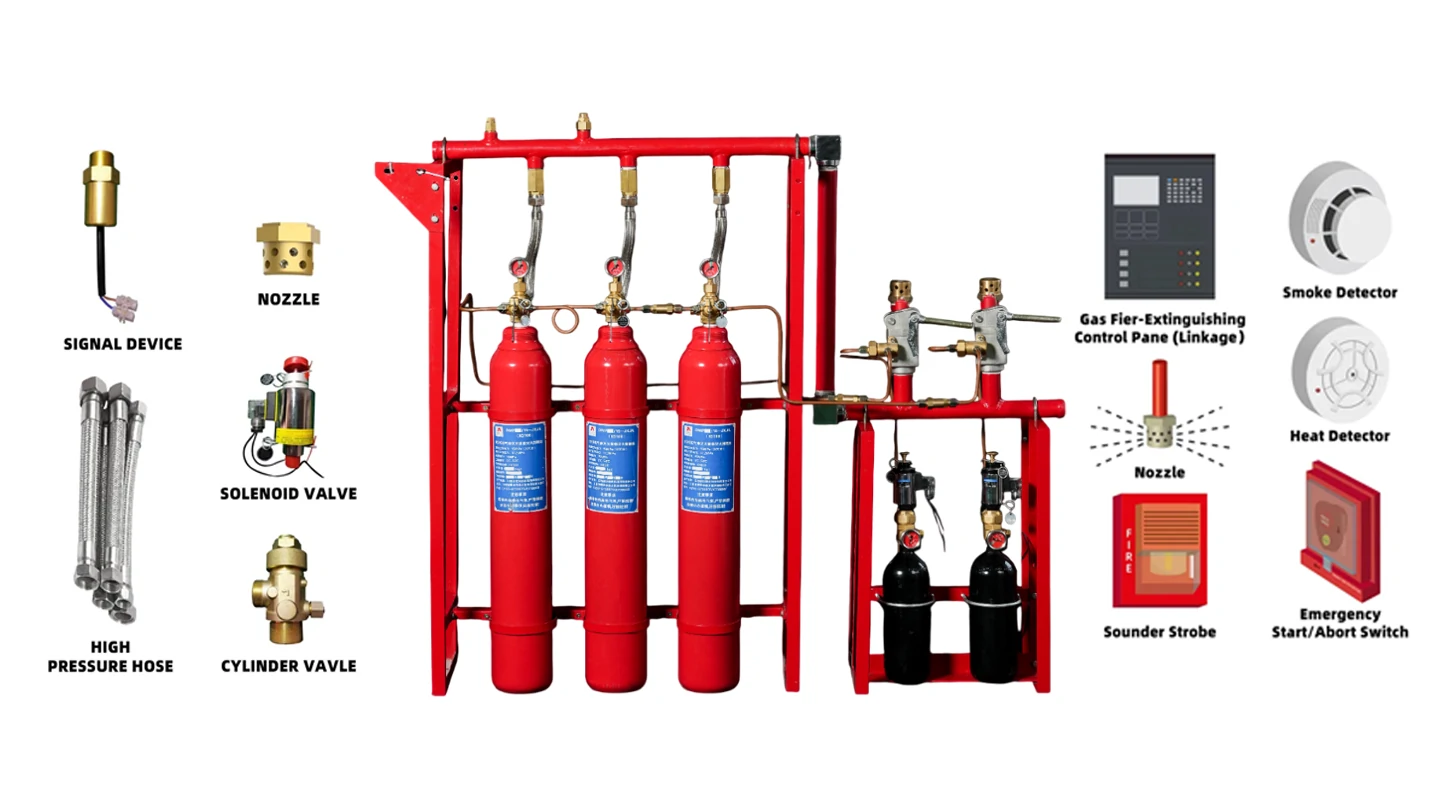 Parts of the IG100 nitrogen fire suppression system